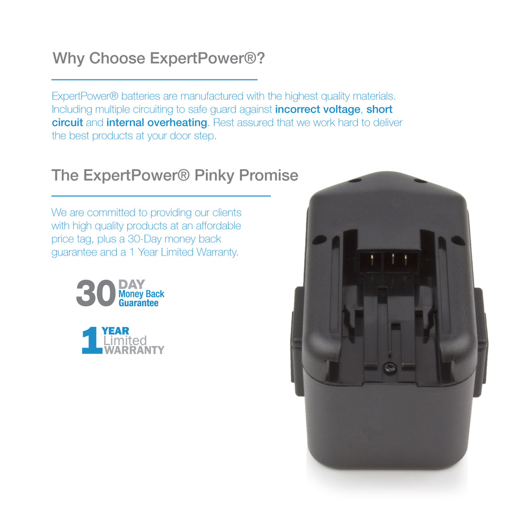 Milwaukee 18 Volt - ExpertPower Direct