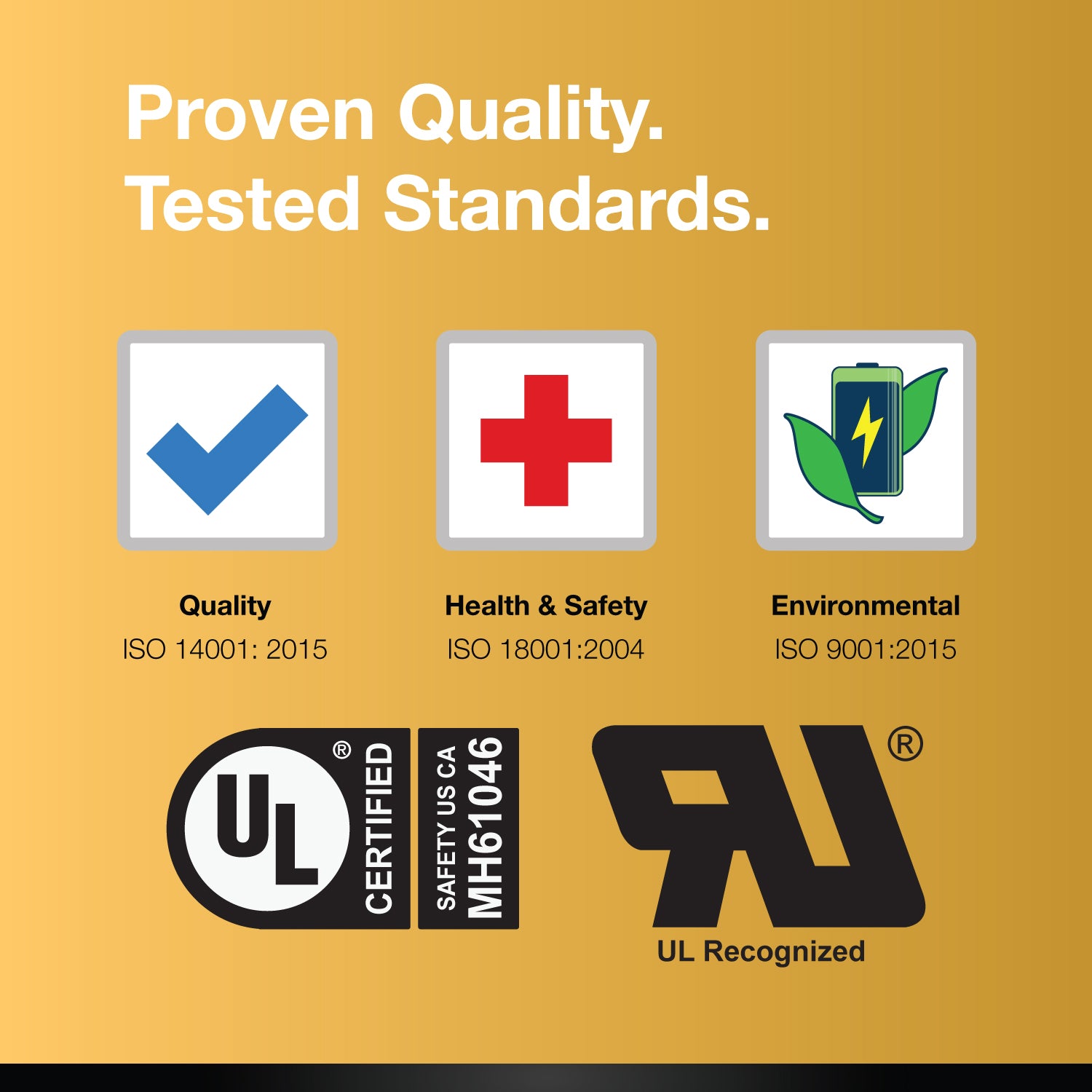 YTX12-BS - ExpertPower Direct