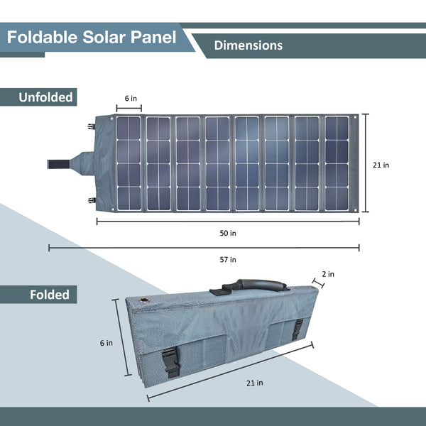 100W Foldable Solar Panel