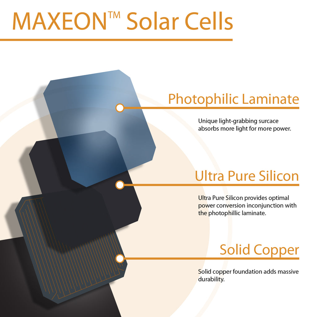 330W SunPower Maxeon Solar Panel