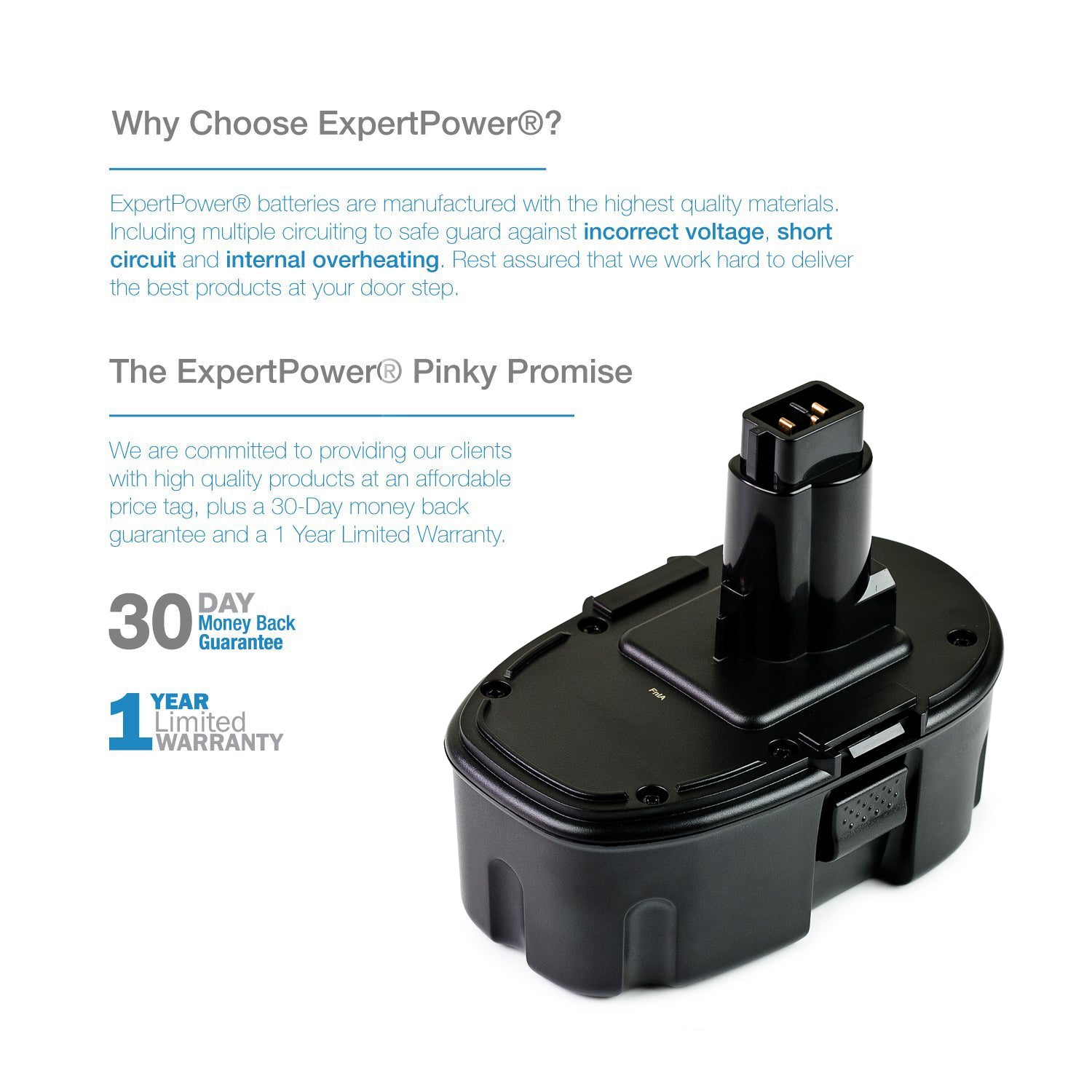 DeWalt DC9096 / DW9095 / DW9096 - 18V Replacement Battery - ExpertPower Direct