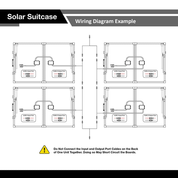 Panel solar monocristalino para maleta de 100 W [artículo de caja abierta] 